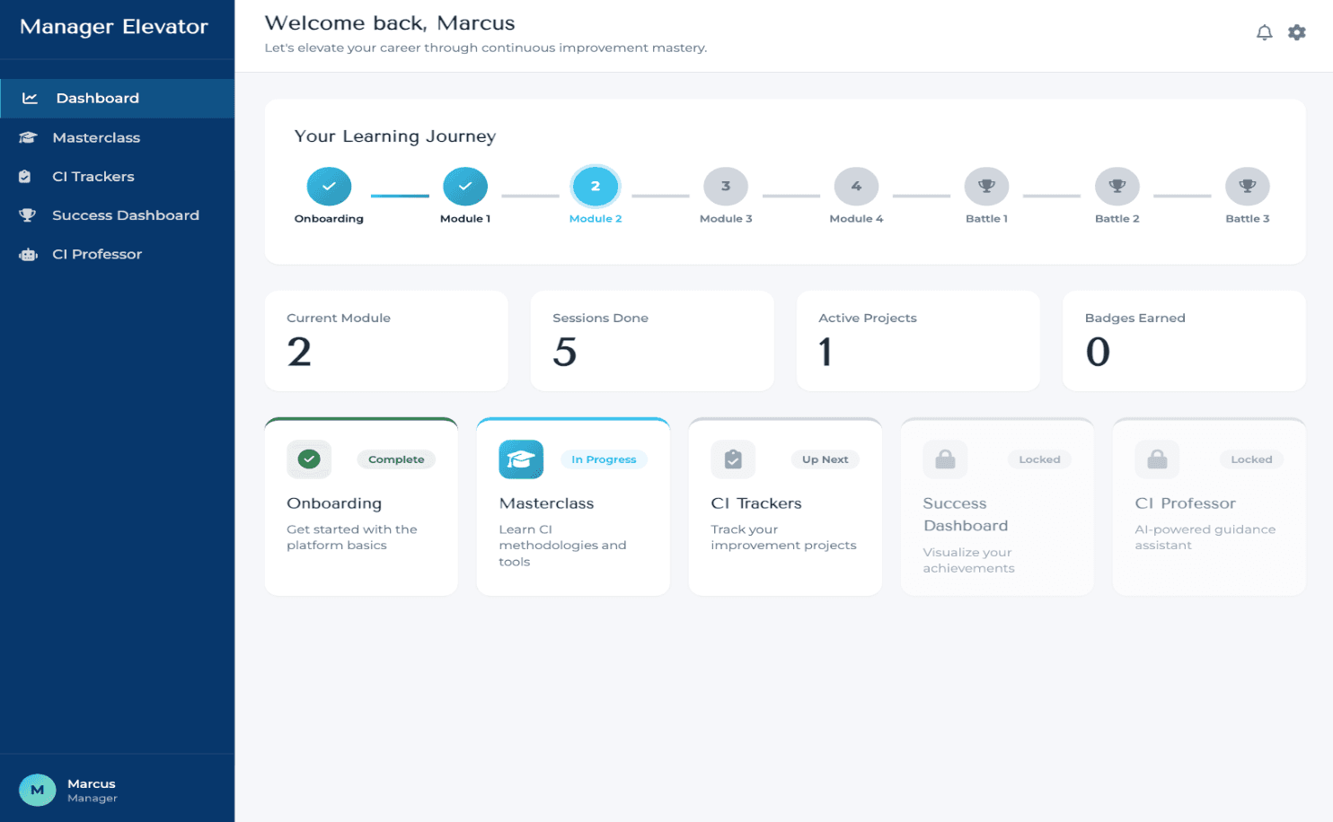 Manager Elevator Dashboard